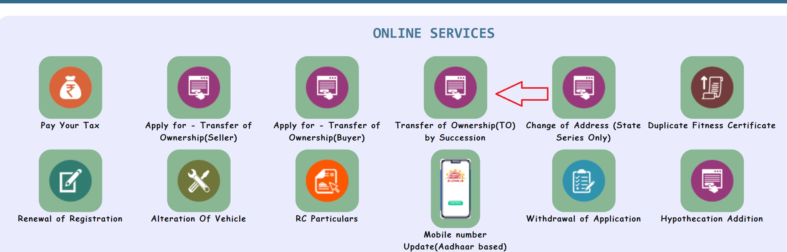 Vehicle Ownership Transfer